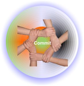 commit