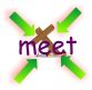 meetNT